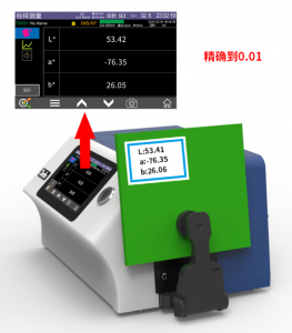预算3万,能买到怎样的三恩时分光测色仪,台式,手持?