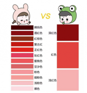 色差是什么？什么是色差仪色差？