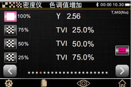 密度仪解决网点引起偏色问题