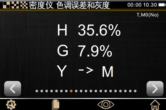 密度仪解决油墨偏色问题