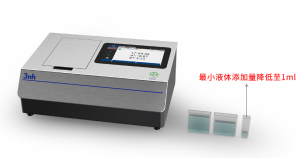 色度仪检测液体色度的具体应用