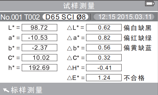 试样测量界面