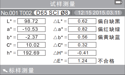 试样测量界面